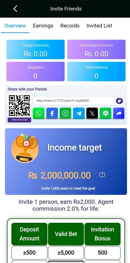 C77772 Game Online gaming platforms  promotional campaigns,  offers, or reward.  real-money gaming platform available withdrawal method.